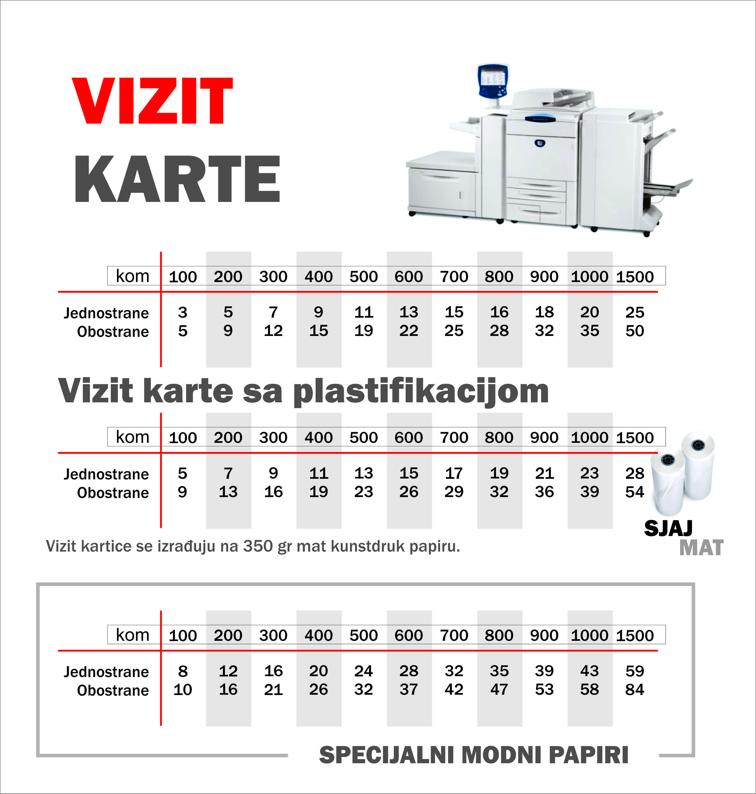Cenovnik vizit karte